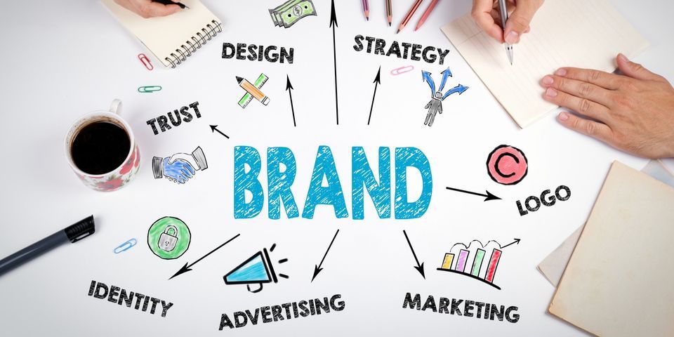What is Brand Design