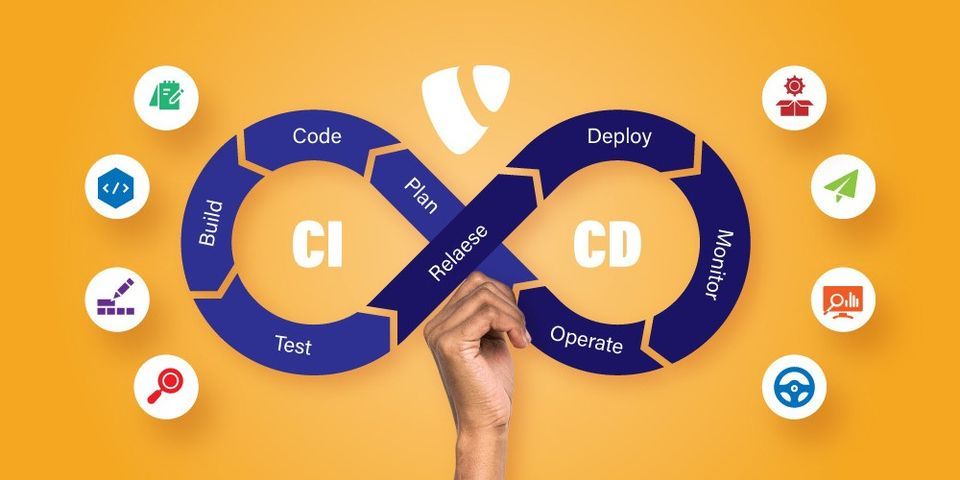 What is CI/CD?